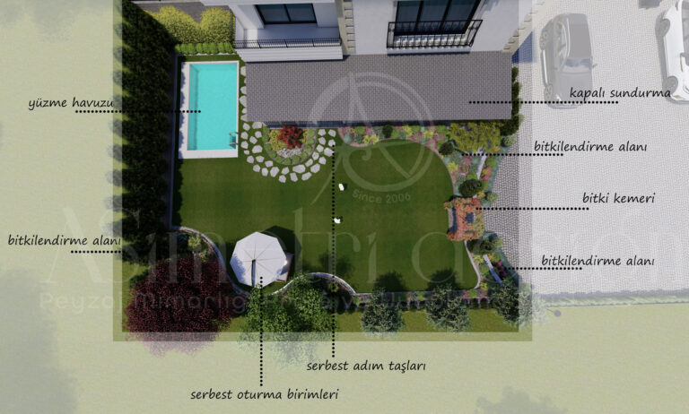 Kayseri peyzaj mimarları, Asimetri Design Peyzaj Mimarlığı, villa, bahçe ve çevre düzenleme, ağaçlandırma, çimlendirme, çiçek ve bir peyzaj çalışmaları